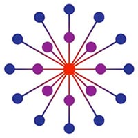 SisterDistrict